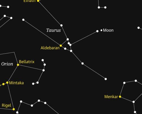 Moon Will Hide Pleiades Stars Tonight