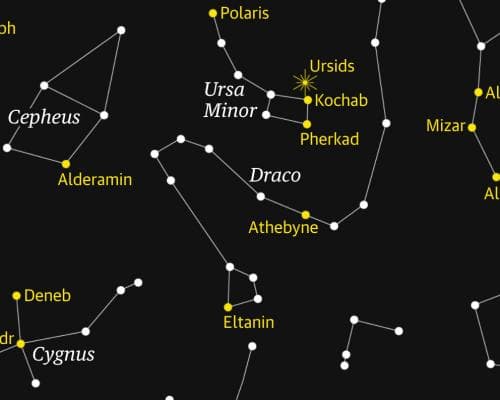 Ursid Meteor Shower Follows Geminids – Watch It Tonight